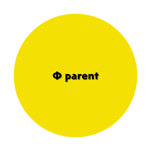 I am a parent Φ
