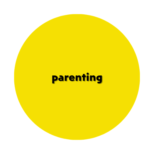 Parenting