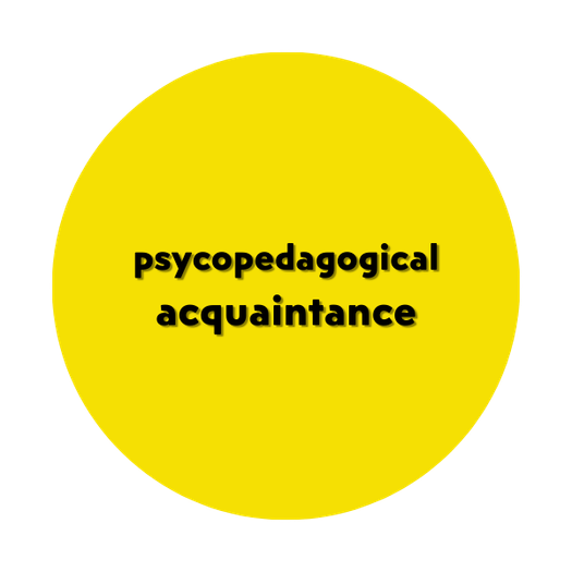 Psychopedagogical acquaintance